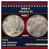 1928-s Peace Dollar $1 ms64+ SEGS
