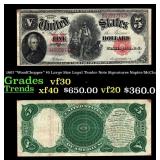 1907 $5 Large Size Legal Tender Note "WoodChopper"