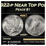 1922-p Peace Dollar Near Top Pop $1 ms66+ SEGS