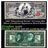 1896 $2 Large Size Silver Certificate "Educational