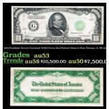 1934 $1000 Green Seal Federal Reserve Note Preside