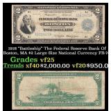 1918 $2 Large Size National Currency "Battleship"