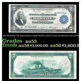 1918 $2 Large Size National Currency "Battleship"