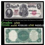 1907 $5 Large Size Legal Tender Note "WoodChopper"