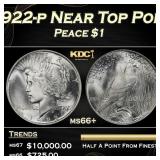 1922-p Peace Dollar Near Top Pop $1 ms66+ SEGS