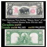 The $10 United States Note Famous Ten-Dollar "Biso