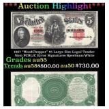1907 $5 Large Size Legal Tender Note "WoodChopper"