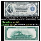 1918 $2 Large Size National Currency "Battleship"