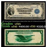 1918 $1 National Currency "Flying Eagle" Federal R