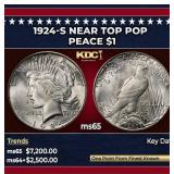1924-s Peace Dollar Near Top Pop $1 ms65 SEGS