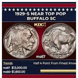 1929-s Buffalo Nickel Near Top Pop 5c ms67 SEGS