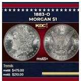 1883-o Morgan Dollar $1 Grades ms65+