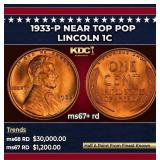 1933-p Lincoln Cent Near Top Pop 1c ms67+ rd SEGS
