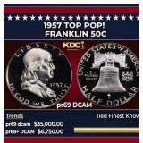 1914-p Buffalo Nickel 5c Grades ms65+