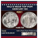 5 Coin Pearl Harbor Gold Plated Round Collection