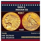 Complete 1953/63 $2 Red Seal United States Note Si