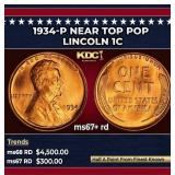 6 Coin Tom and Jerry Gold Plated Round Collection