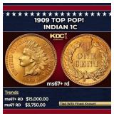 12 Coin 1890-1902 Consecutive Years Indian Head Ce