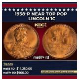 1940 5 Coin Date Set, 1 Of Each Type Of Coin Minte