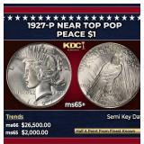 1932-d Lincoln Cent 1c Grades ms66 rd