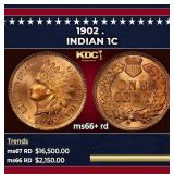 5 Coin Titanic Remembrance Gold Plated Round Colle