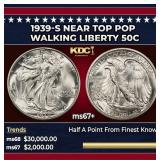 Set of 1934 WWII Emergency Currency Both $5 North