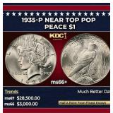 1935-p Peace Dollar Near Top Pop $1 ms66+ SEGS