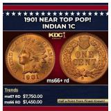 5 Coin Iwo Jima Gold Plated Round Collection