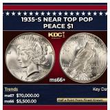 1935-s Peace Dollar Near Top Pop $1 ms66+ SEGS