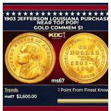 8 Coin Marvel Disney Deadpool Gold Plated Round Co