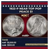1988-s Proof Kennedy Half Dollar 50c pr70 dcam SEG