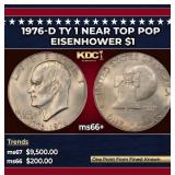 1976-d Ty 1 Eisenhower Dollar Near Top Pop $1 ms66
