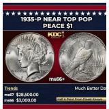 1972-s Proof Kennedy Half Dollar 50c pr69 dcam SEG