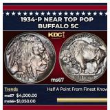 1934-p Buffalo Nickel Near Top Pop 5c ms67 SEGS