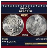 1934-d Peace Dollar $1 ms65 SEGS