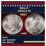 1776-1976-s Proof Washington Quarter 25c pr70 dcam