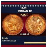 1920-1938 Buffalo Nickel Complete Year Set with Da