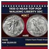 Complete Set Of Small Size Red Seal $2 United Stat