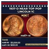 4 OZ .999 Fine Silver Set US Armed Forces Colorize