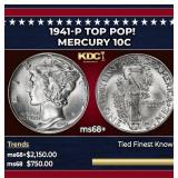 1938 5 Coin Date Set, 1 Of Each Type Of Coin Minte