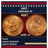 1878-s & 1921-s First & Last 