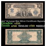 1899 $2 Large Size Silver Certificate "Mini-Portho