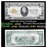 1928 $20 Gold Certificate FR-2402 Woods/Mellon Gra