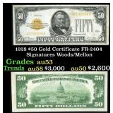 1928 $50 Gold Certificate FR-2404 Signatures Woods