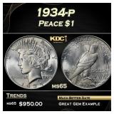 1934-p Peace Dollar $1 Grades ms65