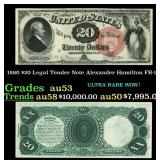1880 $20 Legal Tender Note Alexander Hamilton Grad