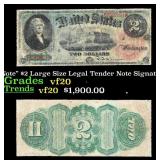 1869 $2 Large Size Legal Tender Note "Rainbow Note