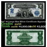 1899 $2 Large Size Silver Certificate "Mini-Portho