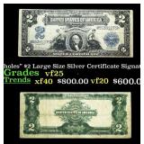 1899 $2 Large Size Silver Certificate "Mini-Portho