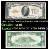 1928 $10 Gold Certificate Signatures Woods/Mellon